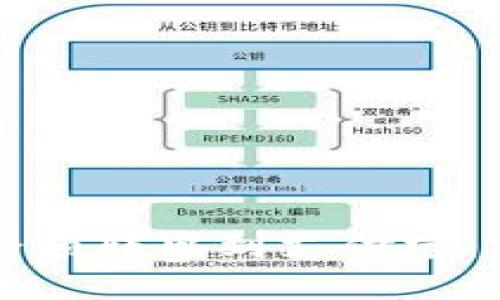 如何将TP钱包余额转出到支付宝：详细指南与技巧