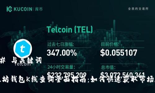 ### 与关键词

以太坊钱包K线查询全面指南：如何快速获取市场数据