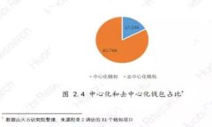 如何辨别TP钱包的真伪？苹