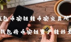 有关于“TP钱包币安链转币