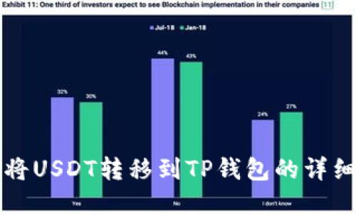 如何将USDT转移到TP钱包的详细指南