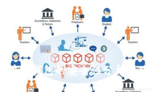 以太坊在线钱包的安全性分析及使用指南