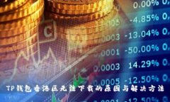 TP钱包香港区无法下载的原