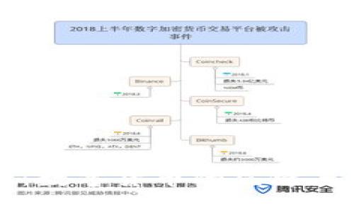 西安银行：数字货币的先锋与未来发展