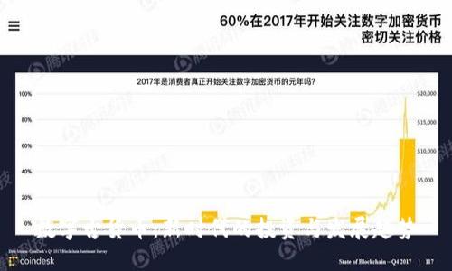 数字古货币：新时代的投资与发展趋势