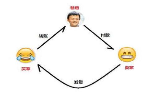 

数字货币梭哈：全面了解与风险分析