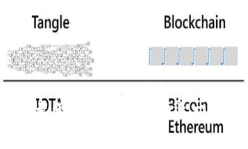 数字货币的未来走势分析：是否还有进一步下跌的可能性？