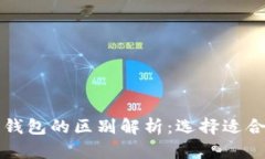 思考和关键词开源钱包与