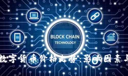 深入探讨数字货币价格走势：影响因素与趋势分析