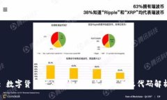 : 数字货币对冲基金投资策