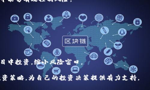    如何购买TP钱包预售币？二次元投资新机会  / 

 guanjianci  TP钱包, 预售币, 加密货币购买, 区块链投资  /guanjianci 

# 内容大纲

1. **引言**
   - TP钱包概述
   - 预售币的定义及其意义

2. **TP钱包的基本功能**
   - 钱包类型和功能
   - 如何创建和使用TP钱包

3. **预售币的概念**
   - 什么是预售币？
   - 预售币的投资价值

4. **如何购买TP钱包中的预售币**
   - 第一步：注册TP钱包
   - 第二步：充值账户
   - 第三步：选择预售币项目
   - 第四步：进行购买
   - 第五步：确认和管理

5. **投资预售币的风险和注意事项**
   - 风险分析
   - 如何规避风险
   - 重要的投资原则

6. **TP钱包的安全性**
   - 安全特性
   - 如何保护你的数字资产

7. **总结**
   - 未来加密货币的发展趋势
   - 投资建议


## 引言

随着数字货币的迅速崛起，越来越多的投资者开始关注预售币这一新的投资机会。而TP钱包作为一个集成式的钱包平台，成为了很多投资者选择的基础工具。本文旨在为您介绍如何在TP钱包中购买预售币，从而帮助您安全、高效地进行投资。

## TP钱包的基本功能

### 钱包类型和功能

TP钱包是一款多功能的数字资产钱包，支持多种主流加密货币的存储、管理和交易。它的主要功能包括：

- 支持多种加密货币的存储
- 便捷的转账功能
- 实时的市场行情查询
- 交易数据的透明化

用户可以通过简单的操作，快速完成资产管理的需求为投资提供便利。

### 如何创建和使用TP钱包

创建TP钱包的过程相对简单，用户只需下载相关应用程序，按照指引进行注册。创建完成后，您将获得一个独特的钱包地址，用以接收和存储数字资产。

## 预售币的概念

### 什么是预售币？

预售币是指项目方在正式上线之前，进行的一种代币销售。这种方式通常目的是为了筹集资金，支持项目的开发与推广。投资者的早期投资不仅有机会以较低价格获取代币，还有可能在项目成功后获得丰厚的回报。

### 预售币的投资价值

虽然预售币的投资潜力巨大，但也伴随着相应的风险。投资者需要充分了解项目背景、团队实力以及市场需求等多方面的信息。

## 如何购买TP钱包中的预售币

### 第一步：注册TP钱包

首先，您需要在TP钱包官网下载并安装应用程序，使用手机号码或邮箱进行注册。确保提供的信息真实有效，以便后续的账户恢复和安全性验证。

### 第二步：充值账户

注册完成后，您需要为钱包充值。TP钱包支持多种充值方式，包括法币充值和其他加密货币的转账。用户可以选择自己最方便的方式进行充值。

### 第三步：选择预售币项目

在TP钱包的市场界面中，您可以浏览当前正在进行的预售币项目。选择您认为有潜力的项目，查看项目介绍和团队背景信息，确保作出明智的选择。

### 第四步：进行购买

选择好预售币后，您可以按照系统提示进行购买。输入购买数量和价格，根据系统显示的总金额进行确认。购买过程中，务必保持网络连接的稳定性，确保交易不受干扰。

### 第五步：确认和管理

购买完成后，您可以在钱包中查看您的预售币资产，跟踪市场行情，以及随时对资产进行管理和操作。

## 投资预售币的风险和注意事项

### 风险分析

在投资预售币时，投资者需认识到以下几种主要风险：

- **项目失败的风险**：并非所有预售项目都能成功落地，大量项目往往在技术上或商业上遭遇不可逾越的障碍。
- **市场波动的风险**：加密货币市场波动较大，价格即便短期上涨、也可能随时反转。
- **流动性风险**：部分预售币在上线后可能流动性不足，影响后续卖出交易。

### 如何规避风险

为了降低投资风险，投资者应该采取以下措施：

- **做好项目前期调研**：了解项目进展、团队背景及其竞争对手。
- **控制投资比例**：每位投资者应根据自身的资金情况，设定合理的风险承受能力，控制投资比例。
- **多元化投资组合**：不要将全部资金投入到某一个项目，分散投资能够有效降低风险。

### 重要的投资原则

投资预售币并不意味着一夜暴富，保持冷静的投资态度非常重要。在风险与收益之间找到一个合理的平衡，才能更好地进行投资。

## TP钱包的安全性

### 安全特性

TP钱包在安全性上做了大量投入，其主要安全特性包括：

- **私钥管理**：用户的私钥保存在本地设备中，绝不上传至云端，确保用户资产的安全性。
- **双重身份验证**：为进一步提高安全性，TP钱包支持双重身份验证，保护用户账户不受攻击。
- **定期安全审计**：TP钱包团队定期进行平台的安全审计，确保任何安全漏洞能够及时发现和修复。

### 如何保护你的数字资产

用户在使用TP钱包时，也需采取一些自我保护措施：

- **选用强密码**：设置复杂的账户密码，并定期更换，避免使用常见密码。
- **谨慎处理私钥**：绝对不要向任何人泄露私钥，即使是客服，也不应在非安全环境下进行。
- **定期更新软件**：保持TP钱包应用程序更新至最新版本，以确保获取最新的安全修复和功能。

## 总结

### 未来加密货币的发展趋势

随着区块链技术的不断发展，加密货币的应用场景也在日益增多。以TP钱包为代表的数字资产管理工具，将在今后发展出更多面向用户的功能，推动数字货币的普及。

### 投资建议

无论是对新手还是成熟投资者，投资于预售币都需要小心谨慎。在充分了解市场和项目背景后，结合自身的风险承受能力，进行合理的资金布局，才能在这个充满变数的市场中稳健前行。

## 相关问题

1. **TP钱包的使用流程是怎样的？**
2. **预售币在投资组合中的角色是什么？**
3. **如何评估预售币项目的价值？**
4. **是否所有预售币都有投资价值？**
5. **是在有限期内购买还是上市后购买预售币更好？**
6. **投资预售币后如何监控市场？**
7. **如果购买的预售币项目失败，我该怎么办？**

### 1. TP钱包的使用流程是怎样的？

注册与登录
使用TP钱包的第一步是下载并安装钱包应用，之后需要通过手机号码或邮箱进行注册和登录。用户需要保持账户信息的安全，以防他人未经授权访问。

创建钱包
登录后，用户可以创建个人钱包。在创建过程中，一定要牢记和妥善保管好与钱包相关的私钥和助记词，这些是您资产安全的生命线。

充值与交易
创建钱包后，用户可以通过法币或其他数字货币进行充值，准备开始购买预售币。在TP钱包界面中，用户可以选择直观的方式来进行交易，每一步均有清晰的指引与确认。

### 2. 预售币在投资组合中的角色是什么？

多元化投资的重要性
在投资组合中，预售币可以被视为高风险、高收益的资产类别。这种投资方式允许参与者在项目的早期阶段进行投资，并在项目成功后实现价值收益。

适合的投资者类型
通常，适合投资预售币的投资者应当具备一定的市场分析能力，以及对项目深入了解的能力，大多数情况下，年轻的投资者或技术驱动的投资者更倾向于参与预售币投资。

### 3. 如何评估预售币项目的价值？

团队与技术评估
投资者需要关注项目团队的背景、以往的项目经历以及技术实现的可能性等信息。这会直接影响到项目的成功率和市场认可度。

市场需求分析
分析项目针对的市场需求，了解是否存在足够的用户基础以支持该项目的生态发展。

### 4. 是否所有预售币都有投资价值？

识别高价值项目
并非所有预售币都有良好的投资价值，投资者需要通过市场分析、团队实力及项目背景等多维度评估投资项目的未来潜力。

逐渐淘汰低价值项目
很多预售币在技术、不透明度或项目背景上可能存在缺陷，投资者需谨慎选择，避免低价值项目。持续关注市场动态也非常重要。

### 5. 是在有限期内购买还是上市后购买预售币更好？

前期投资的优势
在预售阶段购买，通常能享有相对低廉的价格，并有机会在项目成功上线后迅速获利。但高收益伴随的风险亦需重视。

上市后观察
等项目上市后再购买，风险相对较低。然而，投资者需了解，此时购买的价格可能高于预售阶段，因此需在风险与收益之间做出平衡。

### 6. 投资预售币后如何监控市场？

使用相关工具
市场监控时，投资者可利用多种市场分析工具和平台，尤其是综合性的区块链资讯平台来获取最新资讯。

设定合理的止损线
及时监控投资变化，根据市场情况动态调整投资策略，包括设定合理的止损线，以确保在市场波动中能够有效控制风险。

### 7. 如果购买的预售币项目失败，我该怎么办？

心理准备
投资前需有全面的心理准备，承认风险及可能的损失，并设计有效的风险控制方法。

分散投资的应对策略
通过资产分散化以降低风险。如果某个投资项目失败，整体损失能相对降低，建议投资者在多个项目中投资，缩小风险窗口。

通过以上详细的内容与相关问题分析，读者应该能够更加深入了解TP钱包预售币的购买方式及投资策略，为自己的投资决策提供有力支持。