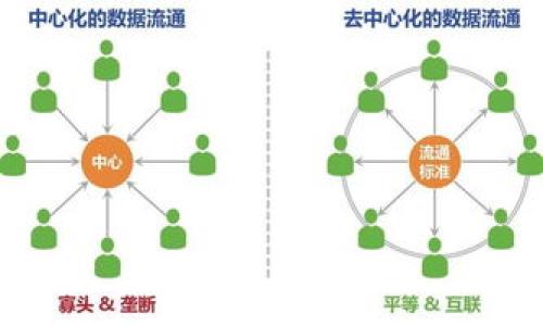 
  漫谈数字货币：未来金融的革命性变革 / 

关键词：
 guanjianci 数字货币, 加密货币, 区块链技术, 去中心化 /guanjianci 

### 内容主体大纲

1. 引言
   - 什么是数字货币
   - 数字货币的起源
   - 当前数字货币的概况

2. 数字货币的类型
   - 加密货币
   - 稳定币
   - 中央银行数字货币（CBDC）
   - 其他数字资产

3. 数字货币的技术架构
   - 区块链技术概述
   - 共识机制的类型
   - 钱包的工作原理

4. 数字货币的优势与挑战
   - 优势：去中心化、安全性、效率
   - 挑战：监管问题、价格波动、安全漏洞

5. 数字货币的应用场景
   - 金融服务（支付、跨境支付等）
   - 当前的投资与投机工具
   - 企业与商业应用

6. 未来的数字货币
   - 数字货币的发展趋势
   - 新技术的采用（如量子计算）
   - 法律和政策的影响

7. 结论
   - 总结数字货币的重要性
   - 对未来金融生态的影响

### 内容

#### 引言

在过去的十年里，数字货币的出现如同一阵春风，迅速改变了传统金融的面貌。它的诞生不仅为金融体系带来了创新，也引发了无数的讨论和争议。数字货币，即使用数字形式表示的货币，能否在未来的金融生态中占据一席之地？本文将通过对数字货币的深度探讨，帮助读者更好地理解这一重要的金融工具。

数字货币的起源可以追溯到2009年，当时比特币首次问世，作为全球首个去中心化的数字货币，它开启了一个全新的金融时代。在随后的几年里，越来越多的加密货币层出不穷，同时也催生了各种区块链技术应用。

目前，数字货币已经受到全球投资者及普通大众的广泛关注。从加密货币的热潮到各国政府对中央银行数字货币（CBDC）的研究和试验，数字货币正逐渐成为重要的经济活动参与者。

#### 数字货币的类型

数字货币可以分为以下几种主要类型：

###### 加密货币

加密货币是基于区块链技术，并利用密码学保护交易和生成新货币单位的一种数字货币。最著名的加密货币是比特币，此外还有以太坊、莱特币等。这些货币通常具有去中心化的特征，不依赖于中央银行或政府的支持。

###### 稳定币

稳定币是在加密货币的基础上，试图通过任何形式的担保来降低价格波动风险的货币。稳定币通常与法定货币（如美元、欧元）挂钩，确保其价值的稳定性。Tether（USDT）和USD Coin（USDC）便是当前市场上较为知名的稳定币。

###### 中央银行数字货币（CBDC）

中央银行数字货币是由国家中央银行发行的数字货币，其目的是在促进支付便利、降低交易成本、提升金融政策有效性等方面发挥作用。各国目前正在积极探索CBDC的政策、技术与实施方案。

###### 其他数字资产

除了上述几种主要类型，市场上还有各类其他数字资产，包括代币（Token）和数字艺术（NFT）。它们在特定场景下也表现出较大的应用潜力。

#### 数字货币的技术架构

数字货币的运作基础是区块链技术，它通过分布式账本来确保货币交易的透明性与安全性。

###### 区块链技术概述

区块链是一个去中心化的数字账本，所有交易记录在一个公开的数据库中，由网络中的所有参与者维护。区块链可以确保交易的不可篡改性和透明性，为用户提供了更高的信任度。

###### 共识机制的类型

为了确保网络中参与者达成一致，区块链技术应用了多种共识机制，如工作量证明（PoW）、权益证明（PoS）、拜占庭容错（PBFT）等。这些机制各有优劣，决定了区块链网络的效率与安全性。

###### 钱包的工作原理

数字货币的钱包是用户存储和管理数字货币的工具。钱包包括热钱包和冷钱包两种形式。热钱包连接互联网，因此使用便捷，但安全性较差；冷钱包则是离线存储，安全性高，但使用不便。用户根据自己的需求选择不同形式的钱包。

#### 数字货币的优势与挑战

尽管数字货币呈现出巨大的潜力和魅力，但其发展过程中同样面临各种挑战。

###### 优势：去中心化、安全性、效率

数字货币最大的优势在于其去中心化特性，用户无需借助银行或第三方机构进行交易。此外，数字货币具有较高的安全性，交易记录通过区块链技术得以保护，难以篡改。同时，数字货币的交易速度较快，能够降低交易成本，提高经济效率。

###### 挑战：监管问题、价格波动、安全漏洞

然而，数字货币的发展并非一帆风顺。各国对数字货币的监管仍处于探索阶段，法规的缺失使投资者面临较大的法律风险。此外，价格波动较大，也使得数字货币不适合用于日常交易。最后，安全性问题依然是个亟待解决的难题，黑客攻击、交易所被盗等事件层出不穷，给用户带来影响。

#### 数字货币的应用场景

数字货币的应用场景非常广泛，它不仅可以用于跨境支付、投资，也可以应用于实体经济中。

###### 金融服务（支付、跨境支付等）

数字货币在金融服务中的应用是最直观的，以其便捷的特性在支付领域逐渐被接受。相比传统支付方式，数字货币支付能够产生更低的手续费和更快的交易速度。此外，在跨境支付中，数字货币亦展现出较大的优势，能够减少传统银行处理跨境交易所需的时间与成本。

###### 当前的投资与投机工具

随着数字货币市场的蓬勃发展，越来越多的投资者开始将其视为投资与投机的工具。在数字货币交易所，投资者能够对比特币、以太坊等资产进行买卖，获取利润。尽管其价格波动性较高，但也正是这种特性吸引了大量追求高回报的投资者。

###### 企业与商业应用

越来越多的企业开始尝试将数字货币应用于其商业模式中，例如在客户服务、供应链管理等领域都能看到数字货币的身影。企业可以利用区块链技术提升透明度和安全性，为客户提供更优质的服务。

#### 未来的数字货币

随着科技的不断进步，数字货币的未来发展方向也在逐渐演变。

###### 数字货币的发展趋势

数字货币的未来趋势是向更高的安全性、更简洁的用户体验和政策合规性方向发展。随着技术的成熟，数字货币的使用将更为广泛，未来数字货币可能会成为传统货币的有力替代品。

###### 新技术的采用（如量子计算）

新技术的引入将提升数字货币的安全性与效率，尤其是量子计算技术的迅速发展，或将彻底改变数字货币的运作方式。量子计算的加速能力将提升区块链数据处理速度，使得更为复杂的加密算法成为可能。

###### 法律和政策的影响

法律和政策的制定将影响数字货币的发展轨迹。尽管数字货币的去中心化特性使传统法律面临挑战，但国家监管机构的规范与引导也将有助于推动数字货币的健康发展。

#### 结论

数字货币作为未来金融革命的一部分，已经开始广泛影响经济生态。面对数字货币的发展，我们应保持开放的态度，理解其带来的优势与挑战。只有通过充分的技术、政策与法律保障，数字货币才能在未来的金融体系中占据重要地位，并最终推动整个社会的繁荣与进步。

### 相关问题

1. **什么是数字货币？它与传统货币有哪些主要区别？**
2. **数字货币的安全性如何保障？用户该如何防范风险？**
3. **各国政府对数字货币的监管现状如何？为何监管是必要的？**
4. **如何选择合适的数字货币钱包？各类钱包的优劣势对比。**
5. **数字货币在金融行业的主要应用场景有哪些？**
6. **数字货币的未来发展趋势是什么？将如何影响到我们的生活？**
7. **如何看待数字货币投资中的投机行为？这对投资者意味着什么？**

每个问题将详细探讨，确保内容丰富且易于理解。