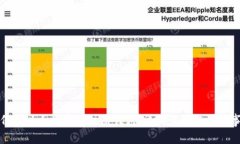 如何在以太坊官网注册钱