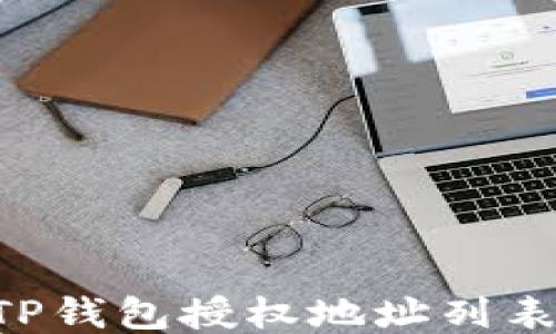 
如何查询TP钱包授权地址列表：全面指南