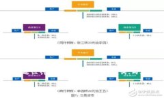 在您的要求基础上，我为