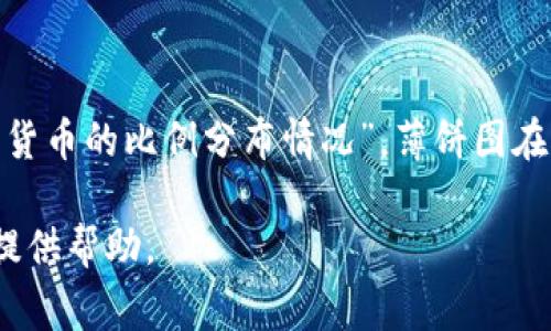 在TP钱包中，薄饼一般是指“一种以饼图形式展现的数字资产，通常表示某种代币或加密货币的比例分布情况”。薄饼图在区块链和去中心化金融(DeFi)投资中常用于展示资产的多样性和投资组合的分配情况。

如果您对TP钱包或薄饼图有更具体的问题或需要进一步的信息，请详细说明，我将尽量提供帮助。