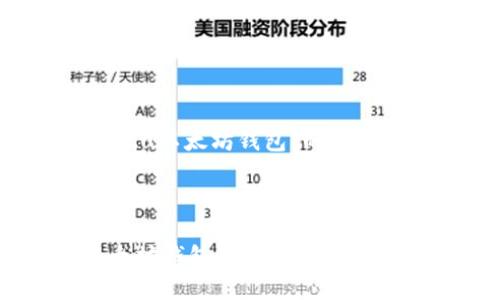 当然可以！下面是一个关于“Ubuntu以太坊钱包”的、相关关键词、内容大纲以及相关问题。



如何在Ubuntu上创建和管理以太坊钱包