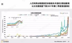 当然可以！下面是一个关