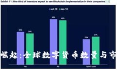 数字货币的崛起：全球数