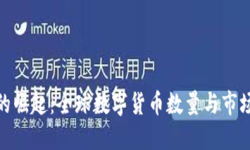 数字货币的崛起：全球数字货币数量与市场发展现状