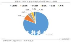 CGP钱包与以太坊：如何选