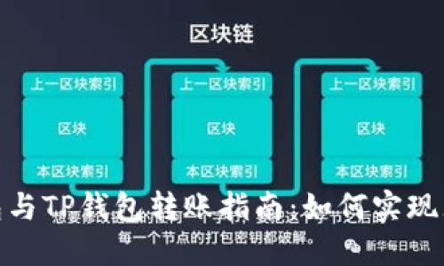 波宝钱包与TP钱包转账指南：如何实现无缝转账