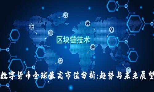 数字货币全球最高市值分析：趋势与未来展望