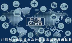   TP钱包价格不显示及计算