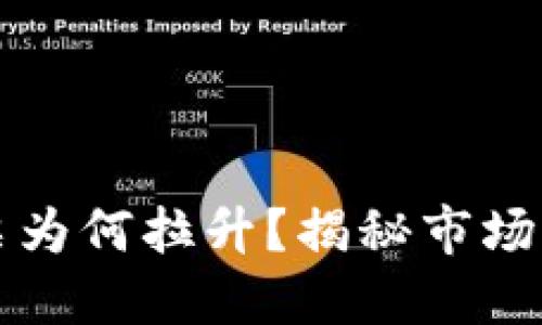 数字货币股票为何拉升？揭秘市场背后的驱动力