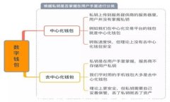 TP钱包中的资产信息是否真