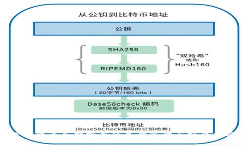 数字货币长期持有的最佳策略与操作指南