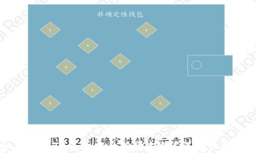 
如何取消TP钱包中的批量转账？详细步骤解析