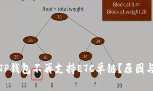 : 为什么TP钱包不再支持ETC单链？原因与影响解析
