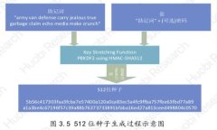 以太坊钱包如何存放EOS代