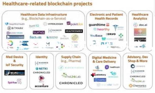 关于比特币（Bitcoin）直接转入TP钱包的问题，以下是一些关键点和详细说明，帮助您理解相关流程以及注意事项。

### 比特币转账至TP钱包的基本流程

1. **了解TP钱包**：
   TP钱包是一款多链数字货币钱包，支持多种加密货币的存储和管理。它提供用户安全的私钥管理和便捷的转账功能。

2. **创建钱包**：
   如果您还没有TP钱包，您需要先在手机上下载并安装TP钱包应用。安装完成后，创建一个新钱包，并妥善保存您的助记词和私钥，以确保您对钱包的完全控制。

3. **获取比特币地址**：
   在TP钱包中，生成您的比特币地址。这个地址是由一串字母和数字组成的，用于接收比特币。确保在复制地址时没有错误。

4. **准备转账**：
   从您的比特币交易所或其他钱包中，选择“转账”或“发送”选项。粘贴您在TP钱包中获取的比特币地址，填写转账金额。请查看转账手续费，并确认您发送的地址和金额无误。

5. **确认并发送**：
   确认所有信息后，进行转账。一般情况下，转账会在几分钟内完成，具体时间取决于比特币网络的繁忙程度。

6. **检查到账情况**：
   在TP钱包中检查您的余额是否更新，确保转账成功。您还可以通过区块链浏览器查看交易记录，以获取更详细的信息。

### 注意事项

- **手续费**：比特币转账需要支付一定的交易手续费，选择合适的手续费可以影响交易确认的速度。
- **地址准确性**：确保将比特币发送至正确的地址，错误的地址可能导致资金永久丢失。
- **市场波动**：比特币价格波动较大，建议在转账前了解市场行情，适时选择转账时机。

### 结论

通过上述步骤，您可以轻松地将比特币转账至TP钱包。此流程简单明了，但请务必关注安全性和准确性，以避免不必要的损失。如有疑问，建议咨询相关专业人士或查阅TP钱包的官方帮助文档。

如果您有进一步的知识需求或具体问题，欢迎随时提出！