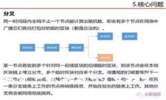 为什么你的TP钱包资产总是