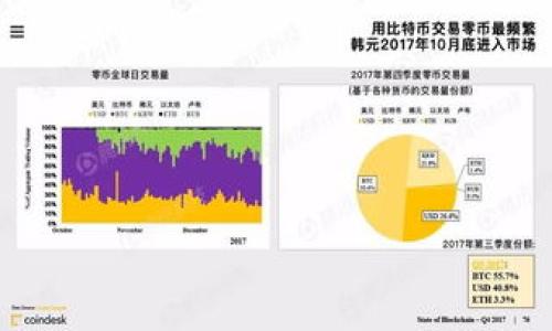 TP钱包授权是指用户通过TP钱包（TokenPocket Wallet）向某个去中心化应用（DApp）或智能合约授权其访问用户钱包中的数字资产或信息的过程。这一过程通常涉及到用户同意特定的操作，比如允许DApp使用其代币进行交易、代表用户执行某些操作等。授权的主要目的是保障用户资产的安全，同时允许DApp进行必要的操作。

以下是TP钱包授权的一些关键点：

1. **权限管理**：用户可以选择授权特定的DApp访问其钱包中的某些功能，而不需要完全放弃对自己资产的控制。

2. **安全性**：在进行任何授权之前，用户应仔细检查DApp的可信度，以防止恶意应用对资产的不当访问。

3. **可撤销性**：用户通常可以撤销授权，以停止DApp对其资产的访问，这样可以保护原有的资金安全。

4. **智能合约**：授权往往是通过智能合约实现的，这种方式透明且自动化，减少了人为干预带来的风险。

TP钱包授权是加密货币生态系统中一个重要的环节，用户需要理解其含义和可能带来的风险与便利。