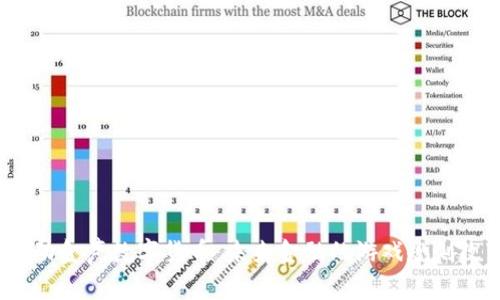 探索玲动金声数字货币：未来金融的游戏规则改变者？