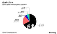 TP钱包法币交易服务器升级