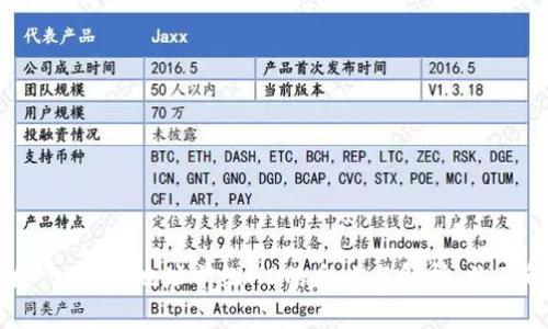 ### tp钱包地址前缀HD的含义与解析，你了解吗？