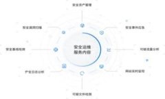 发行数字货币的门槛：你