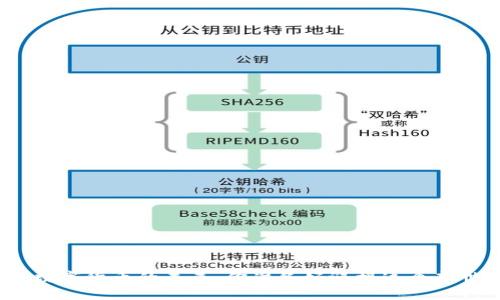 投资法国数字货币的未来：你准备好迎接这个新世界了吗？