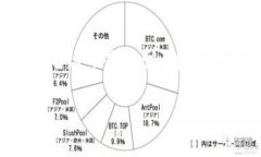 是的，雷达币（Radar Coin）