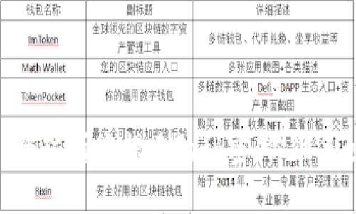 数字货币的未来：全球研究揭示的秘密，你准备好迎接变革了吗？