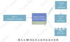 在TP钱包（Token Pocket）中查
