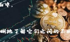 TP钱包在安卓和苹果平台上