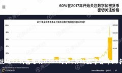 如何使用TP钱包进行USDT购