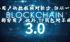 TP钱包（TP Wallet）是一款支