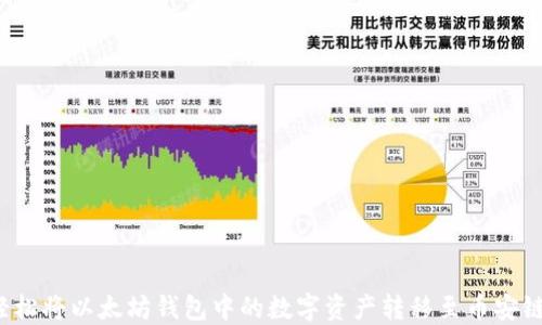 
如何轻松将以太坊钱包中的数字资产转移至币安链钱包？