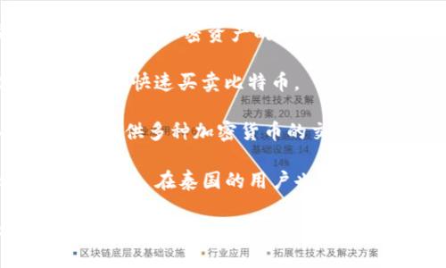 泰国的数字货币市场发展相对成熟，政府和相关机构对其进行了一定的监管，因此许多平台在当地运营。以下是一些比较知名的泰国数字货币平台：

1. **Bitkub**：Bitkub 是泰国最大的数字货币交易平台之一，提供多种加密货币的交易，并且用户界面友好。

2. **Satang Pro**：Satang Pro 是一个专业的数字货币交易平台，支持多种加密货币的买卖，且费用相对较低。

3. ** Coins.co.th**：这是一个老牌的数字货币交易平台，支持比特币和其他数字货币的交换。

4. **Zipmex**：Zipmex 是一个新兴的数字货币交易所，提供多种加密资产的买卖，并在东南亚地区扩展业务。

5. **Siam Bitcoin**：专注于比特币交易，用户可以通过该平台快速买卖比特币。

6. **Kraken**：虽然是一个国际平台，但在泰国也受到欢迎，提供多种加密货币的交易。

7. **Binance**：作为全球最大的数字货币交易所之一，Binance 在泰国的用户也不少，支持多种货币与交易对。

这些平台各有特色，使用时可以根据个人需求选择合适的进行交易。在使用这些平台时，请注意安全，使用强密码，并启用双重验证等安全措施。